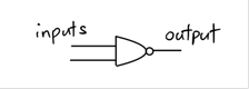 NAND gate symbol